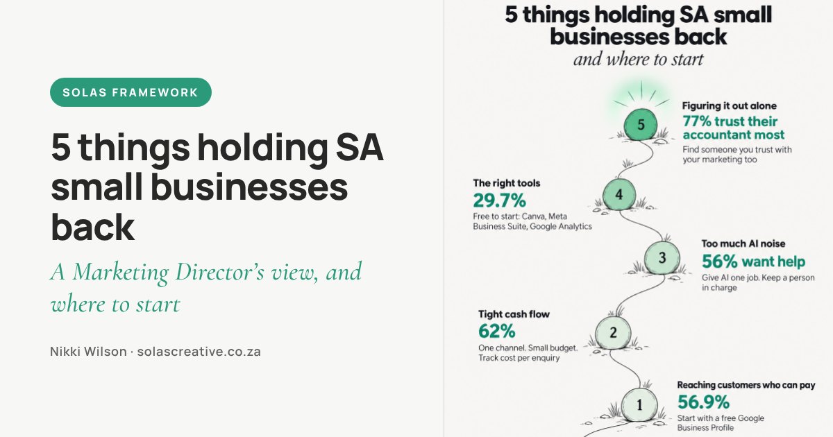 Cover image for 5 things holding SA small businesses back, and where to start