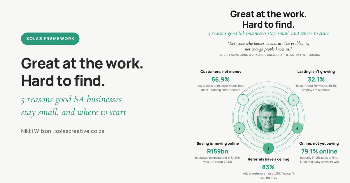 Cover image for Great at the work. Hard to find